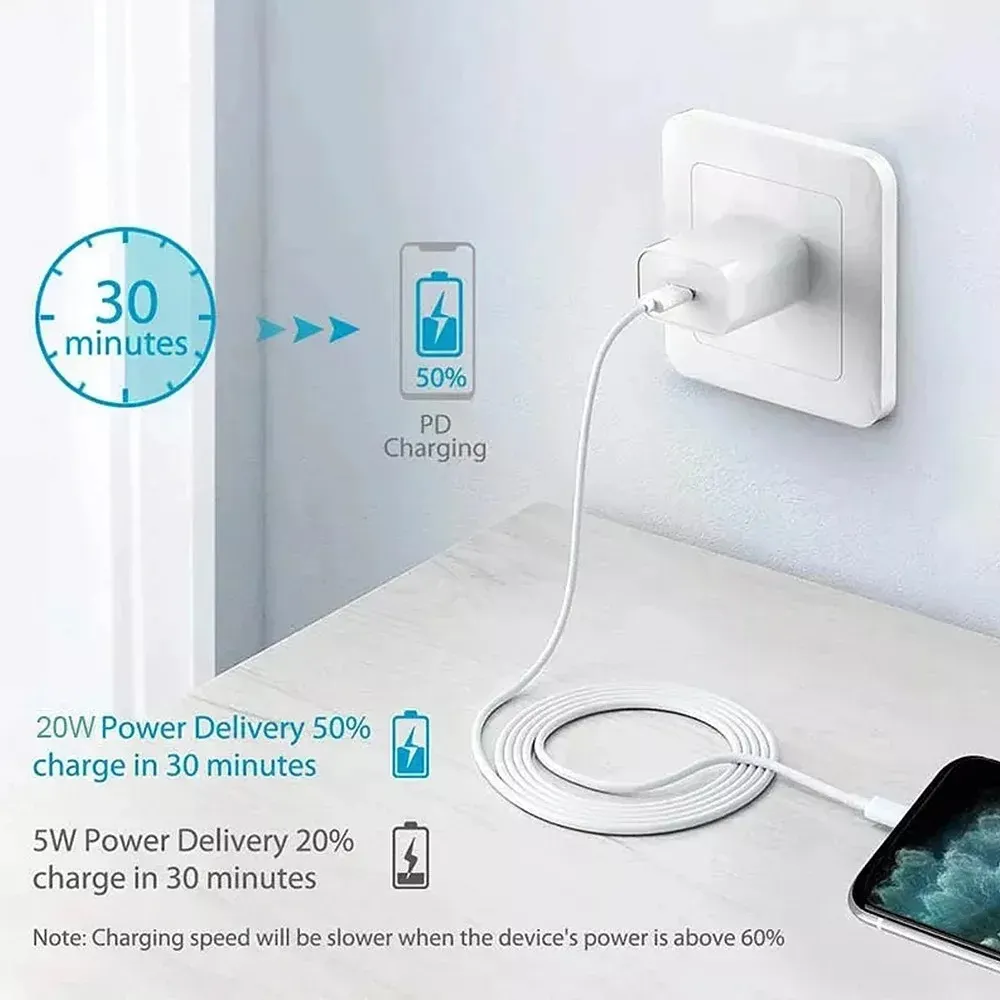 Cargador Soul Compact 20W USB-C Power Delivery