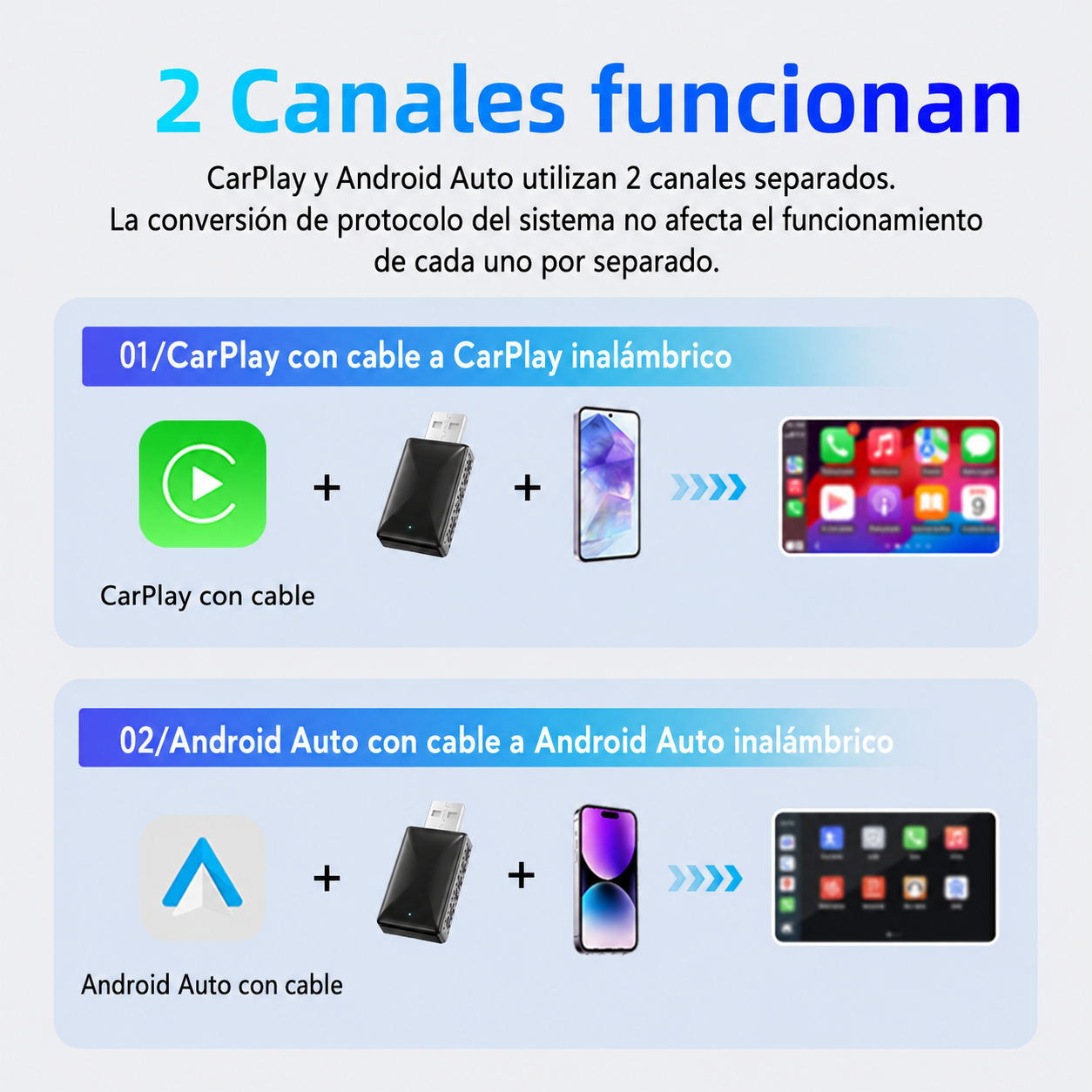 Convertí tu CarPlay en inalámbrico para siempre y deja de usar cables — sin cambiar el stereo