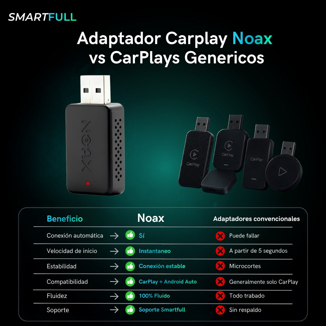 Convertí tu CarPlay en inalámbrico para siempre y deja de usar cables — sin cambiar el stereo